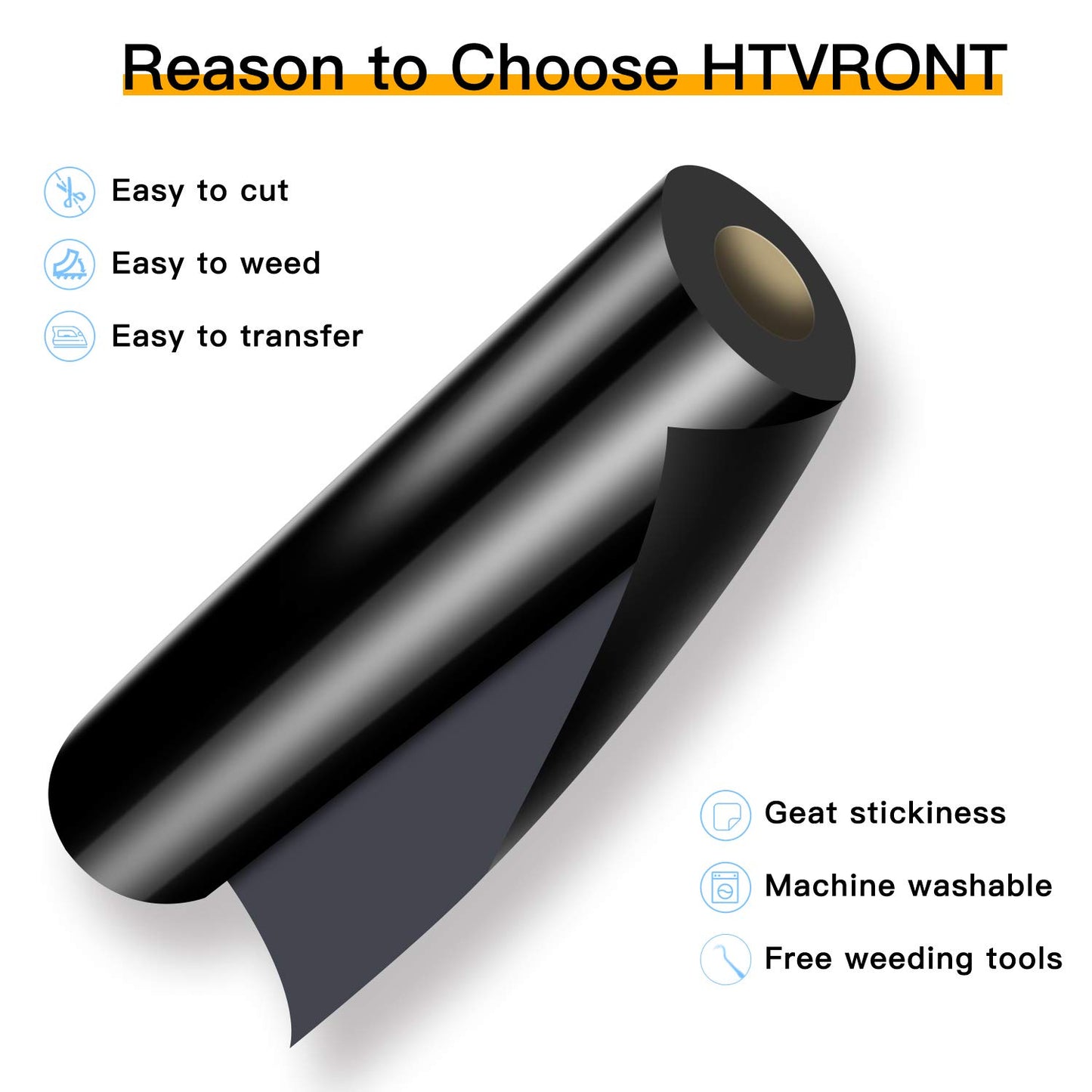 HTVRONT Heat Transfer Vinyl - 12" x 35ft Black Iron-On HTV Roll for All Cutter Machines, Easy to Cut & Weed for Shirt Designs
