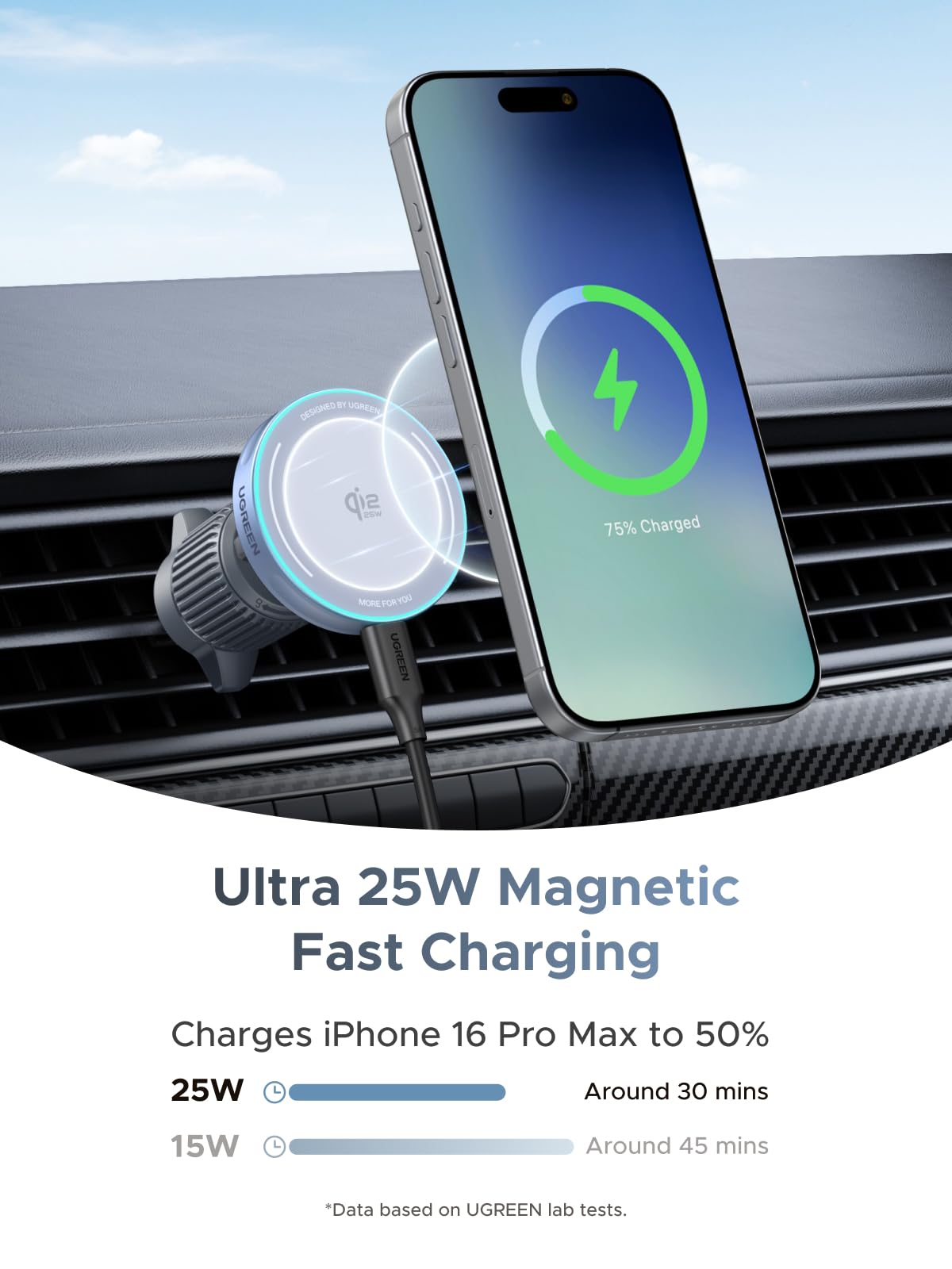 UGREEN Qi2 25W MagSafe Car Mount Charger, Qi2-Certified Magnetic Wireless Car Charger, Air Vent Magnetic Car Phone Holder Mount for iPhone Air 17 Pro Max 16 15 14 13 12 (with LED and 1M Cable)