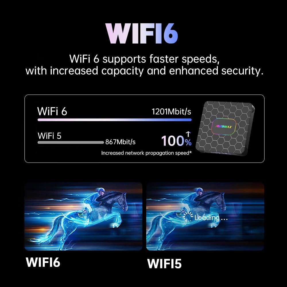 Android TV Box,2025 Android 14 TV Box with 4K 8K HDR10 Wi-Fi 6 4GB RAM 64GB ROM Quad Core ARM Cortex-A53 Chip, Android Box 14.0 2.4G/5G Wi-Fi Ethernet Bluetooth5.0 H.265 3D 4K Smart Box