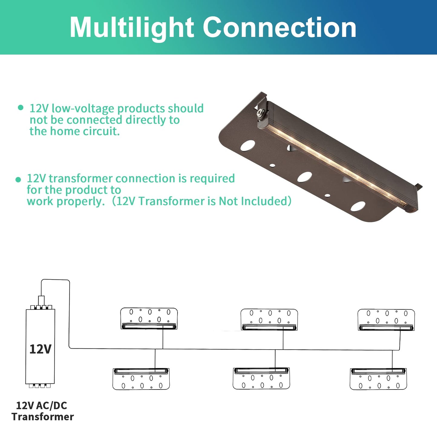 Kwinmyso 4-Packs 3W 7 Inch LED Hardscape Paver Lighting,12V AC/DC Low Voltage Retaining Wall Lights,LED Landscape Lighting,2700K Soft White Outdoor Step Light,50,000 Hours Lifespan
