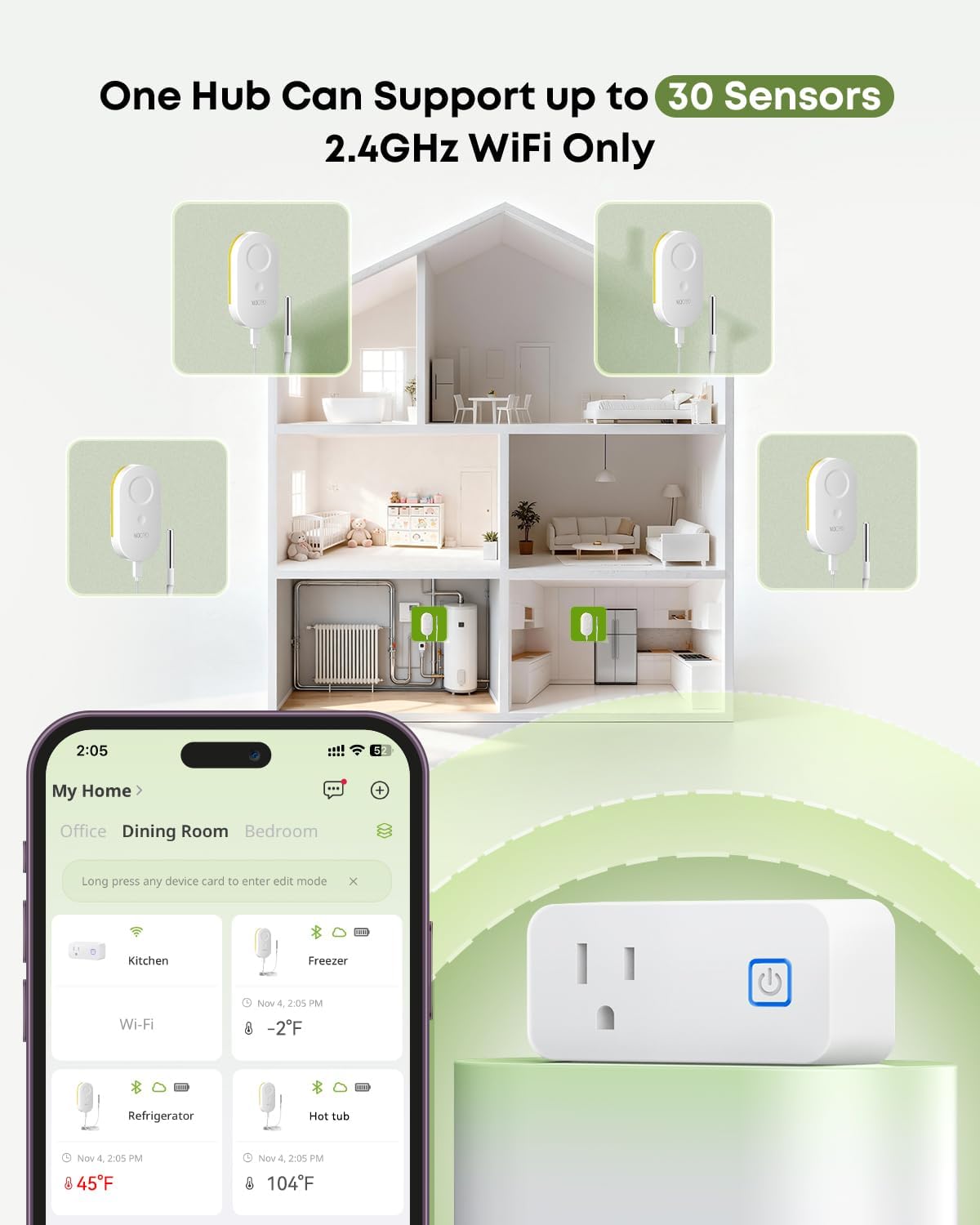 MOCREO ST5 WiFi Freezer Thermometer Alarm, Email Alert, App Notification, Data Logging Export, No Subscription Fee, Remote Temperature Sensor for Refrigerator, Freezer, Hot Tub (2 Pack)
