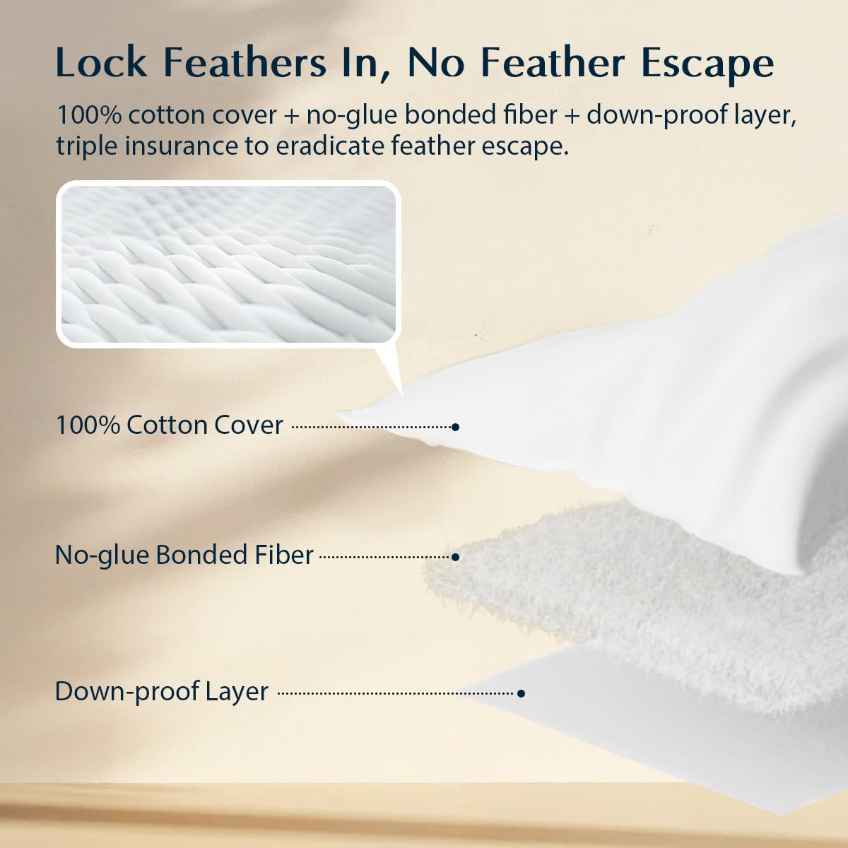 Pacific Coast Premium Goose Feather & Down Bed Pillows, Hotel Quality Collection, Medium Support for Side & Back Sleepers (Queen (Pack of 1))