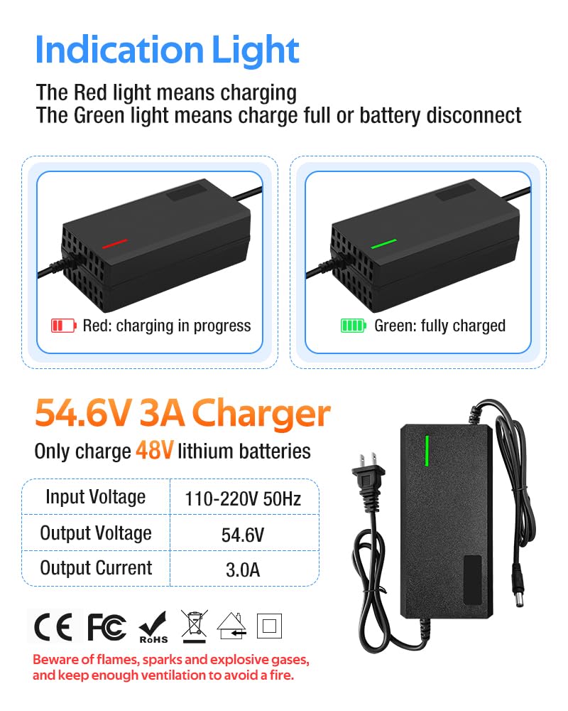 54.6V 3A Charger, Charging Speed is 100% Fast Than 1.5A and 50% Faster Than 2A,6 Plug for Various Lithium Batteries, Such as Lawn Mower and Wheelchair Lithium Batteries, etc. (3A-6 Plugs)