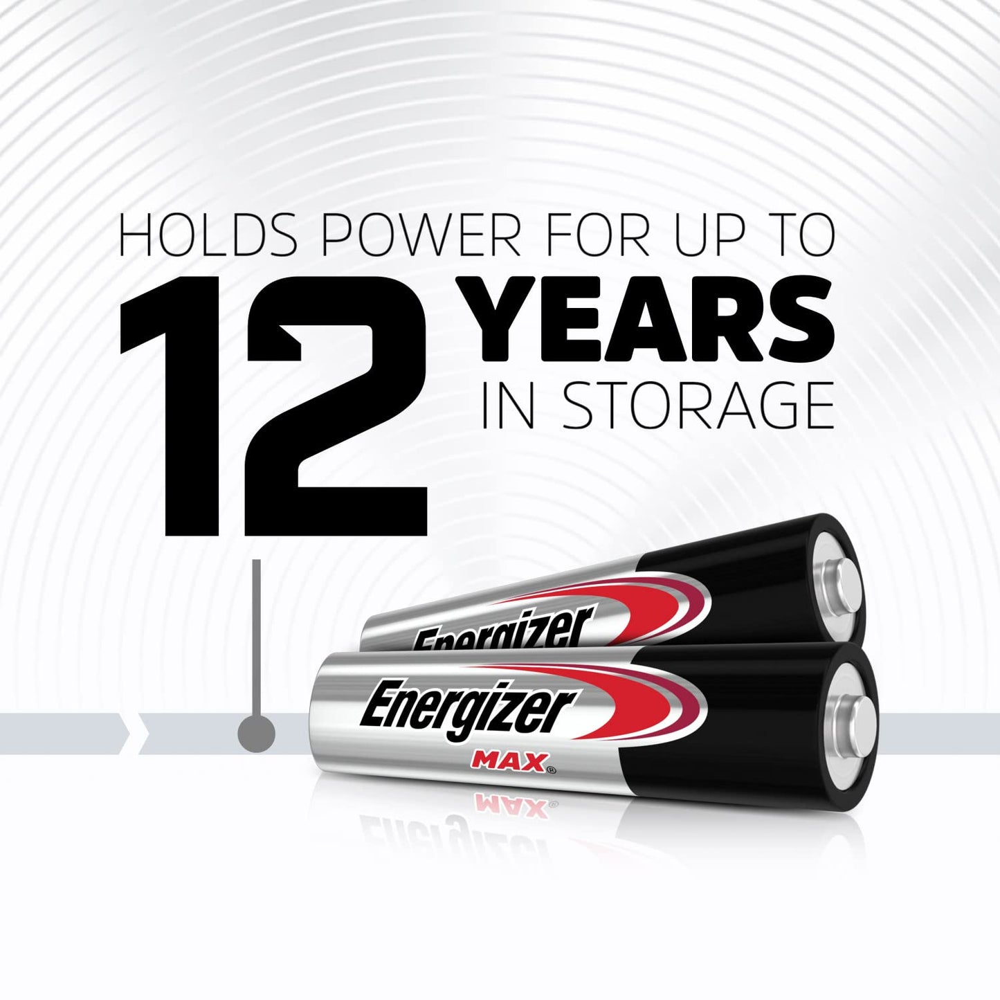 Energizer Max Premium AAA Batteries, Alkaline Triple A Battery (24 Count) E92BP-24