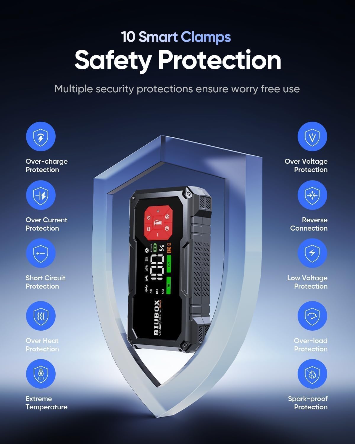 Car Battery Booster Pack Jump Starter with Air Compressor, BiuBox 7000A 150PSI Car Booster Battery Pack (All Gas/9L Diesel), 12V Portable Car Jump Starter with LED Display, 10 Protections, 500lm Light