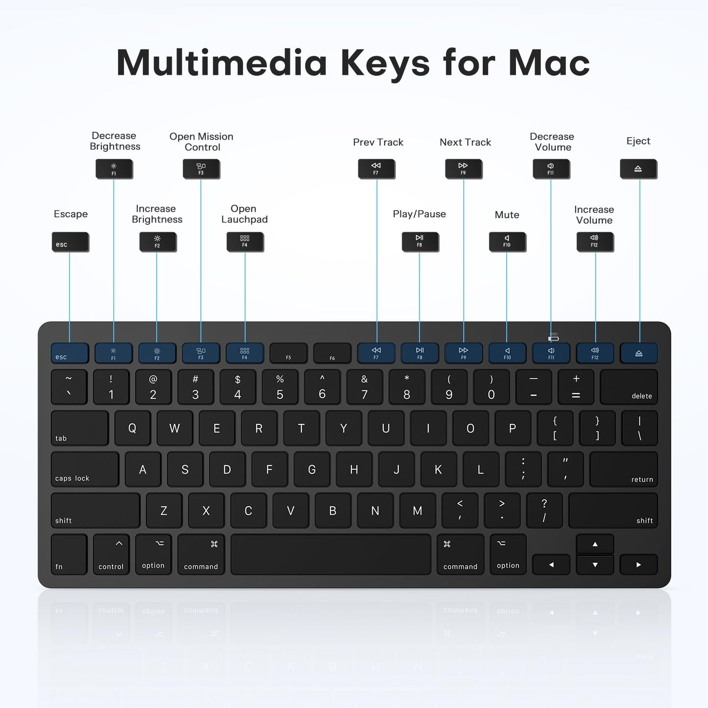 Bluetooth Keyboard for Mac, OMOTON Compact Wireless Keyboard Compatible with MacBook Pro/Air, iMac, iMac Pro, Mac Mini, Mac Pro Laptop and PC,Black