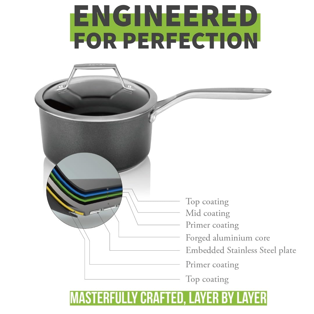 TECHEF - Onyx Collection - 2-Quart Saucepan with Glass Lid, Coated with New Teflon Platinum Non-Stick Coating (PFOA Free) (2-Quart)