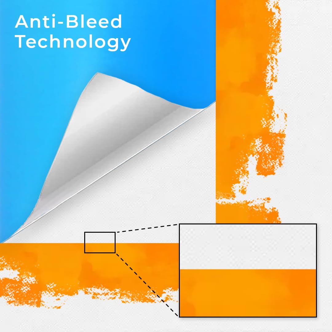 VViViD Blue Stencil Vinyl Masking Film with Anti-Bleed Technology (24" x 150')