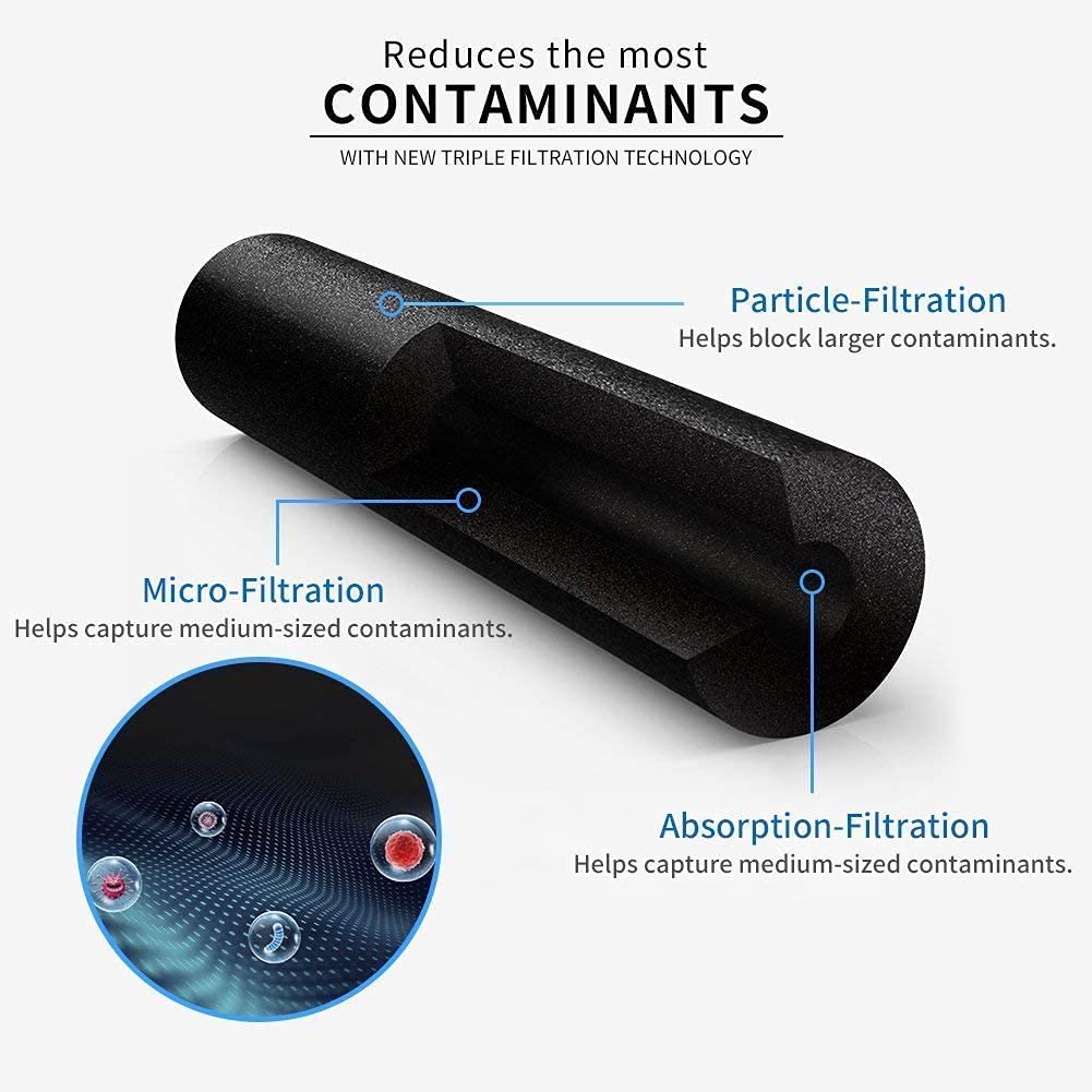 OHFULLS EDRARXD1 Refrigerator Water Filter Replacement, Compatible with EDRARXD1, Everydrop Filter A, EDRARXD1B (2 Pack)