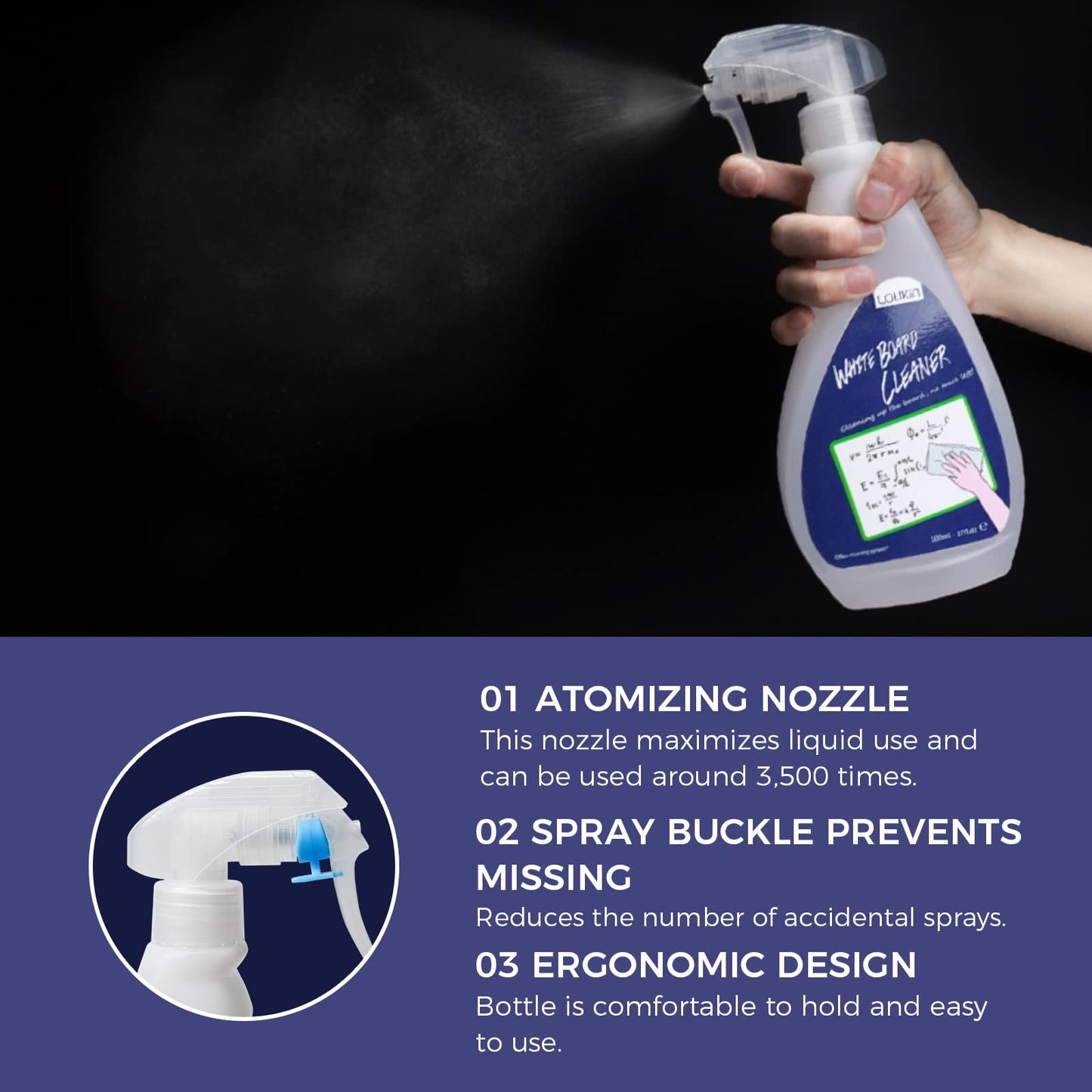LOUKIN Non-Toxic Whiteboard Cleaner, 17oz Dry Erase Board Cleaner, Low-Odor Whiteboard Cleaning Spray with Cloths, Removes Stubborn Marks from Whiteboards, Chalkboard (2-Pack)