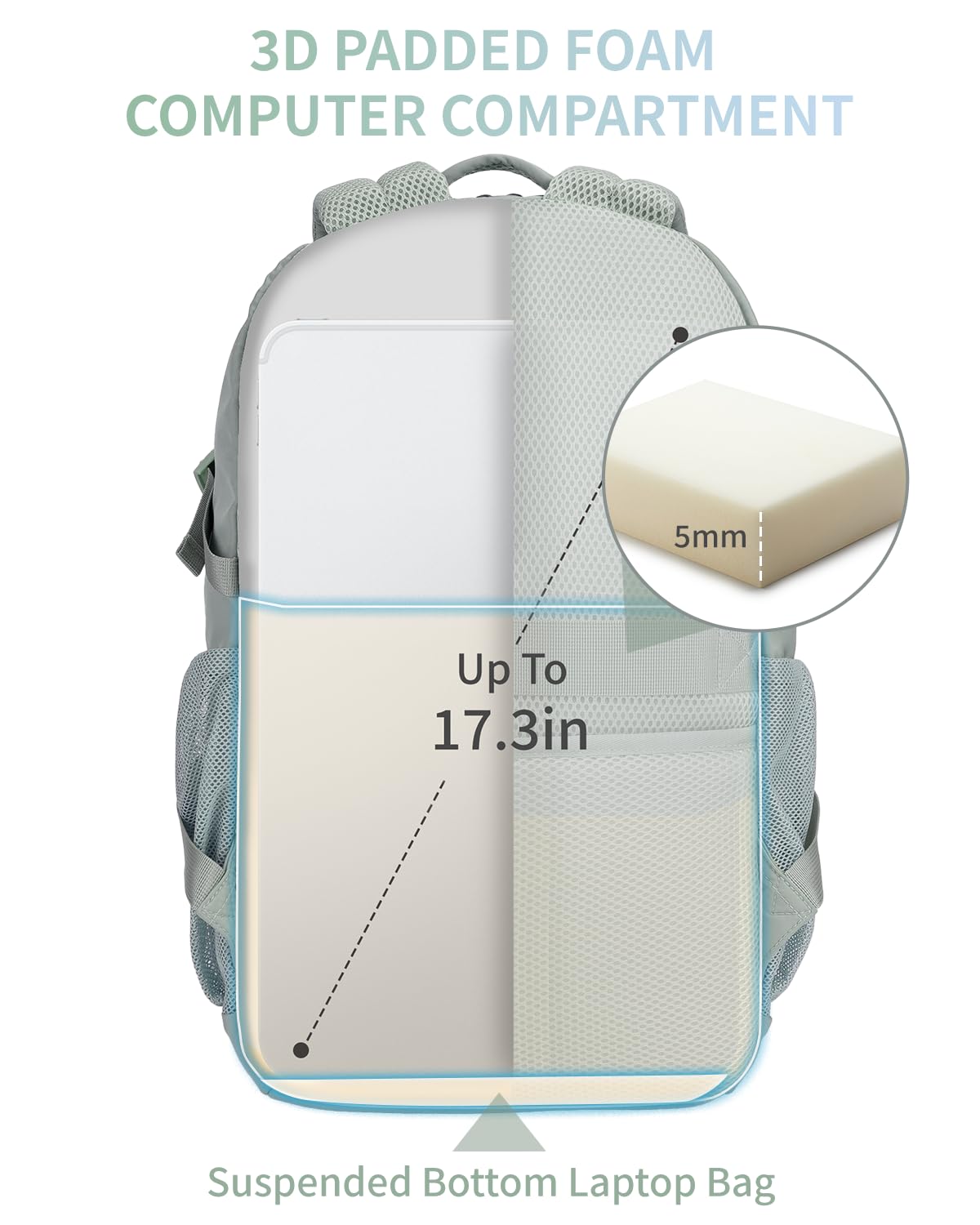 ECOHUB Travel Backpack for Women Men, Carry On Backpack with 17.3" Suspended Laptop Bag, 28L Flight Approved Fashion Water-Resistant Lightweight Daypack with 12 Pockets for Causal Work College, Green