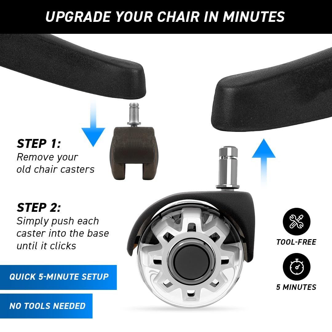 MotionGrey - Premium Dual Office Chair Wheels Replacement for Hardwood Floors, Chair Casters Replacement, Heavy Duty Desk Chair Wheels for Replacing Chair Mat, Rollerblade Casters (1)