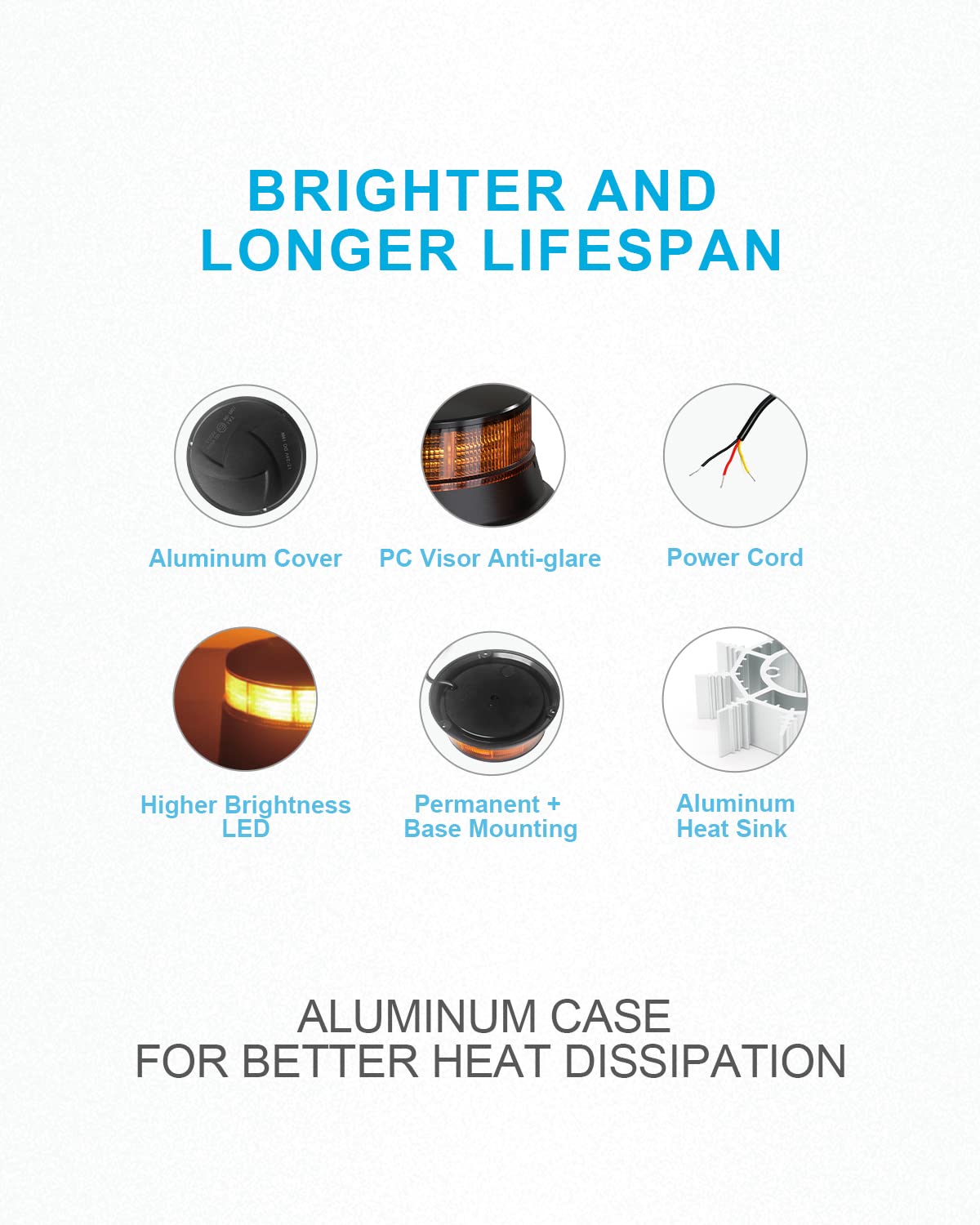 Agrieyes Amber Beacon Light 4.2Inch, Flashing Safety Warning Lights Permanent Mount, LED Emergency Strobe Lights for Vehicles, Caution Hazard Lights for Truck Tractor Golf Carts Snow Plow Postal