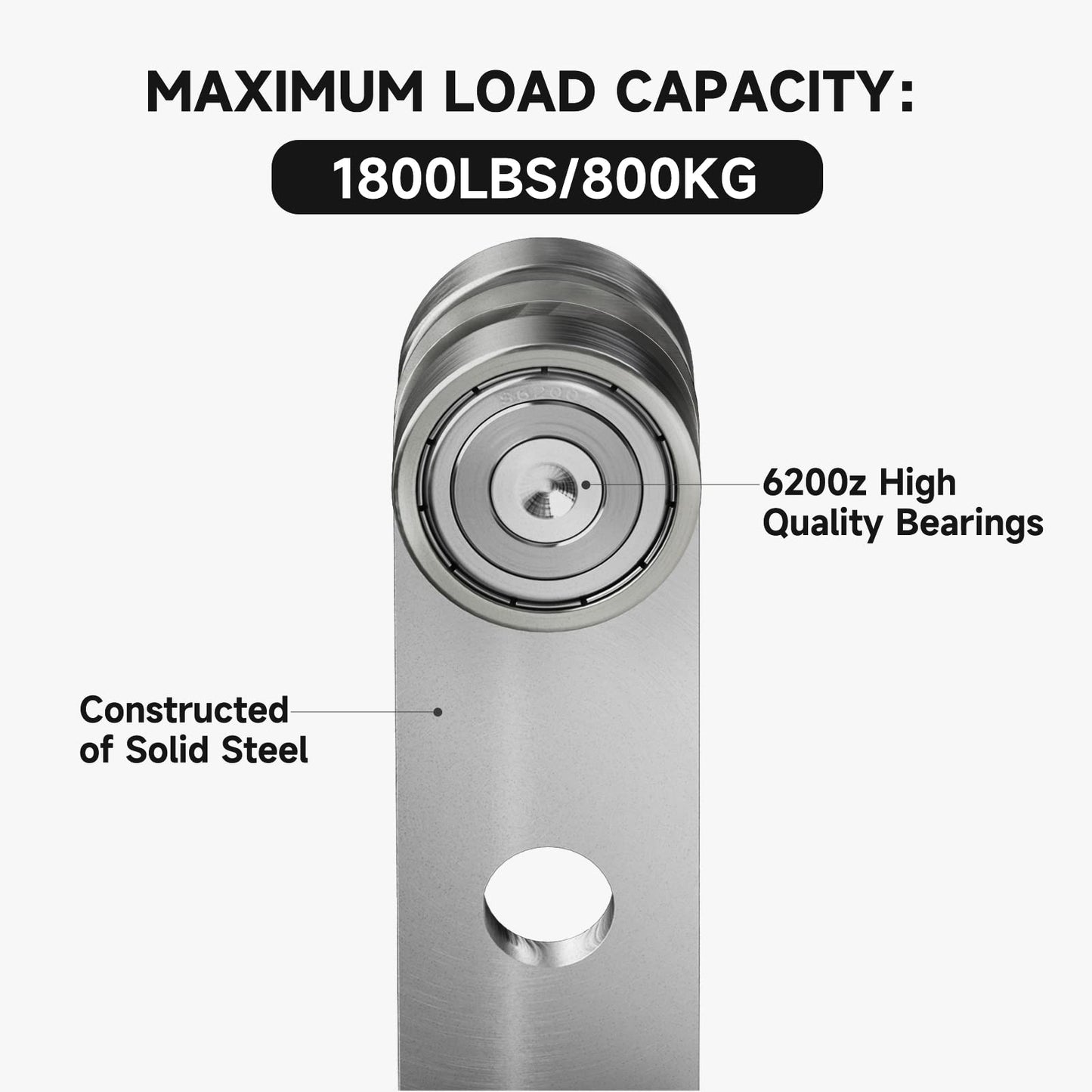 Trolley Assembly,2 Wheel Trolley Rollers for Use with 1-5/8" Wide and All 1-5/8" or Taller Strut Channel (Pack of 4)…