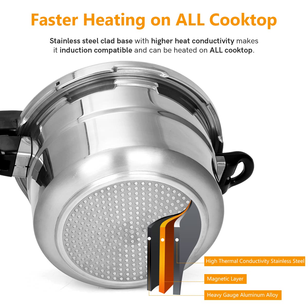 BreeRainz 5.3 Qt Stovetop Pressure Cooker & Canner, 10 PSI Induction Compatible Aluminum Pressure Canning Pot, Fast Cooking 70% Faster, Safe Triple Valve System, for Home & Small Kitchens