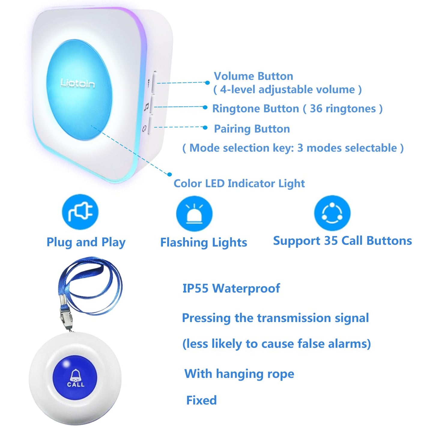 LIOTOIN Caregiver Pager Wireless Call Button for Elderly Nurse Alert System Call Bell Alert Button for Elderly/Patients/Disabled 3 Transmitters 2 Plugin Receivers (with Color Light Flashing Reminder)