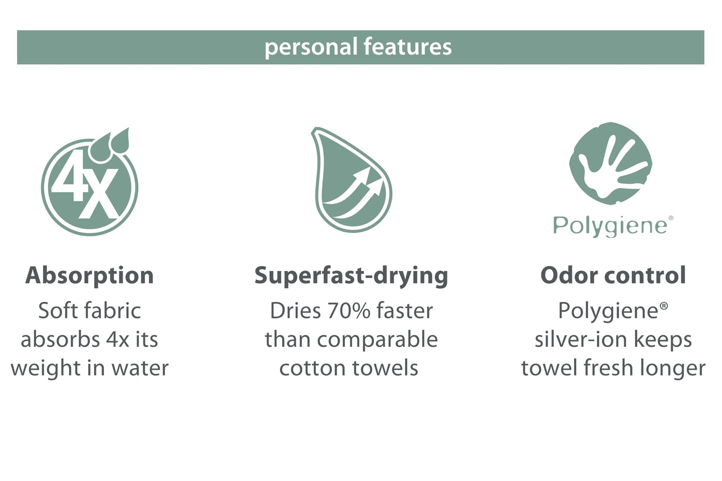 PackTowl Personal Ultralight Microfiber Camping and Travel Towel, Mystic Moose Print, Body