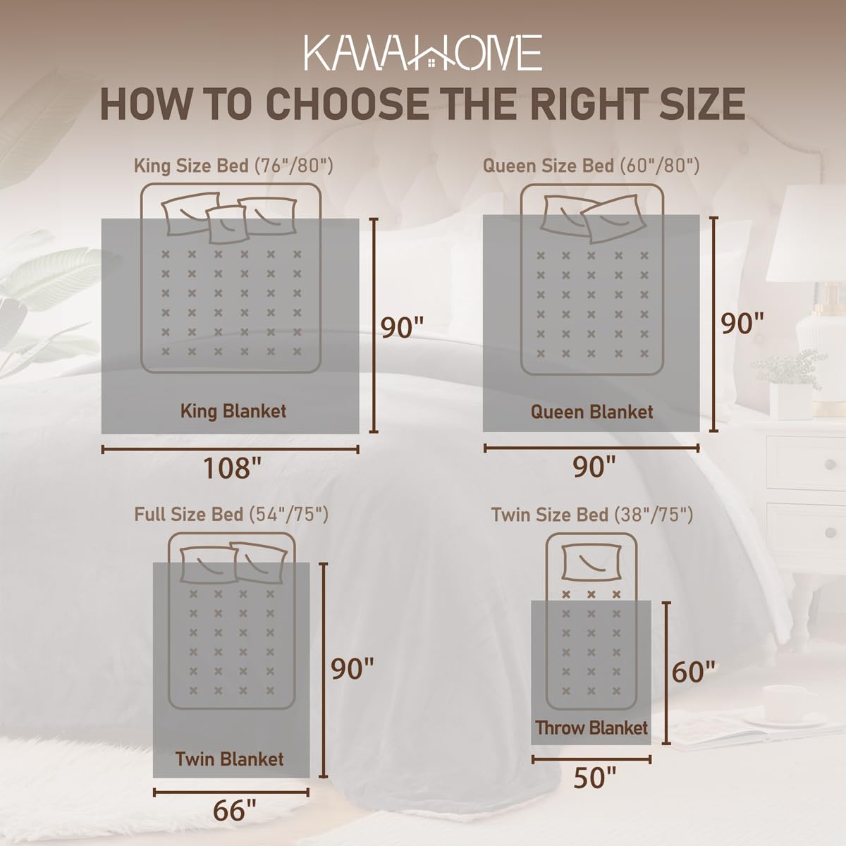 KAWAHOME Sherpa Fleece Blanket King Size Super Soft Extra Warm Thick Winter 500GSM Heavy Blankets for Couch Sofa Bed, 108" X 90"(274cmX 229cm,Dark Grey)