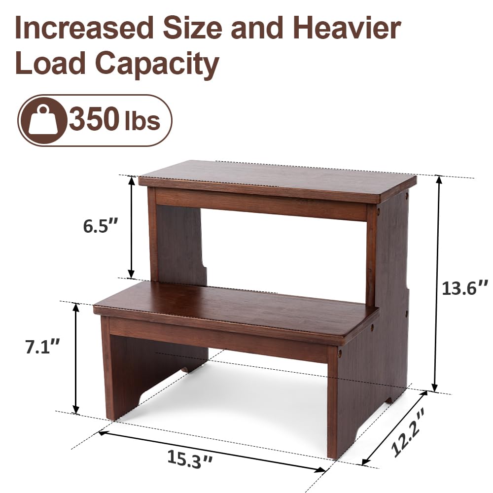 StrongTek Bamboo Two Step Stool for Adults and Kids, Bed Stepstool with Anti-Slip Bottom, Heavy Duty for Kitchen, Bathroom, Bedside Step Stool, Wooden Step Stairs 350 lbs Capacity (Dark Chocolate)