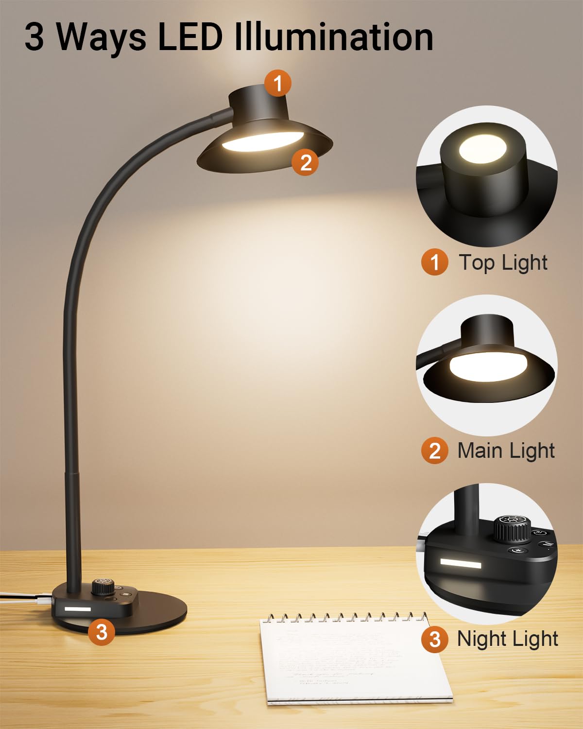 Desk Lamp,Eye-Caring Dimmable Bedside lamp with Dual USB Charging Port, 5 Light Modes & Stepless Dimming, 1400LM Desk Light with Flexible Neck for Home, Office, Bedroom, Reading, Work, Study,12V 2A