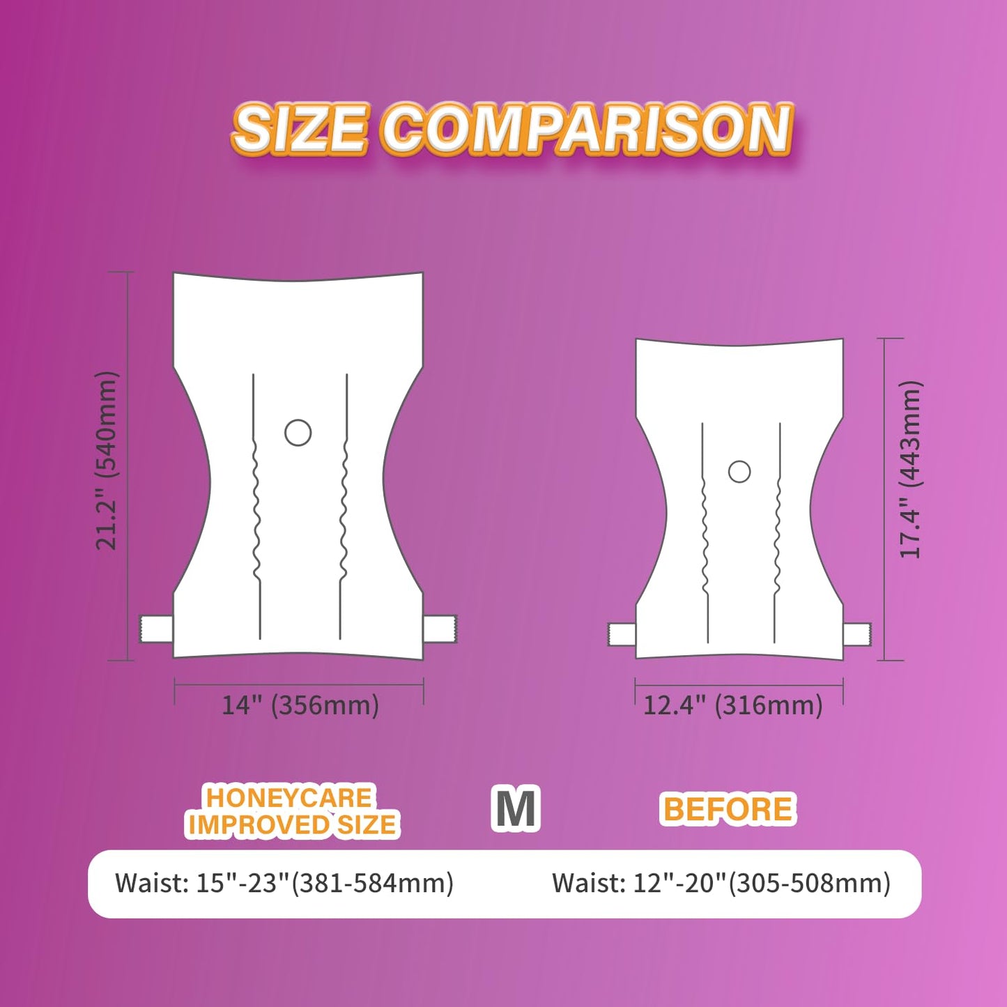 HONEY CARE All-Absorb Disposable Female Dog Diapers M Size, Improved Bigger Size, 36 Count, Super Absorbent, Breathable, Wetness Indicator (Pack of 1, 36 Count Total)