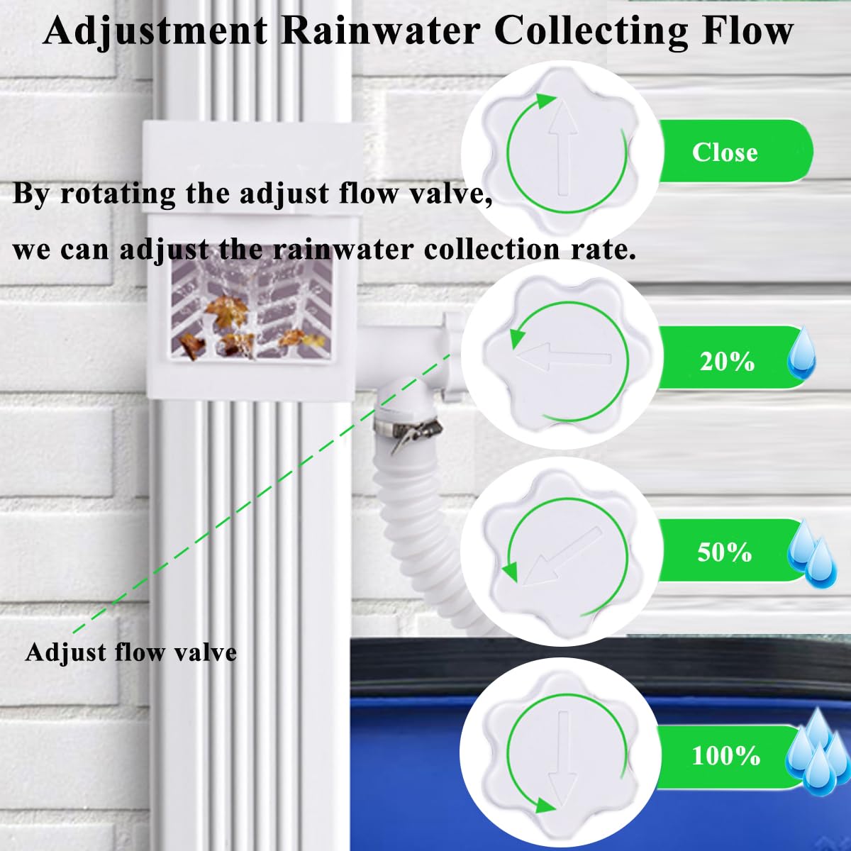 MISDENK Rain Barrel Diverter Kit, Downspout Diverter Fits for 2x3 or 3x4 Inch Gutter Downspouts, Rainwater Collection System with Adjustable Valve and Filter - Brown