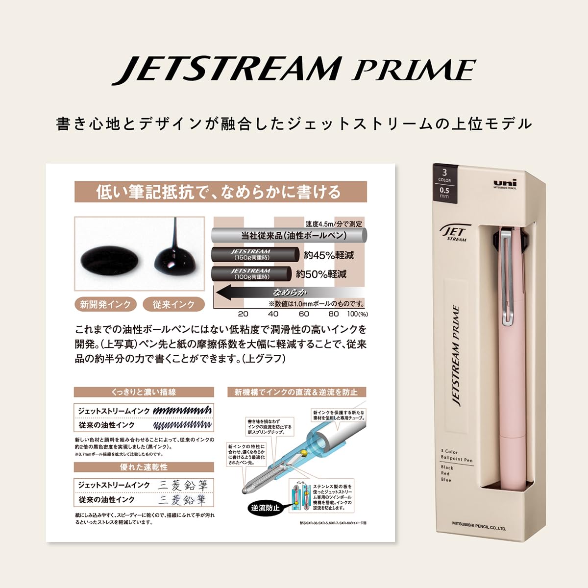 Uni Jetstream Prime Rotational Twist-Action 3-Color Ballpoint Pen, Equipped with 0.5mm Lite Touch Ink (Black, Red, Blue), All-Metal Barrel, Ivy Green, SXE3LPR05.39