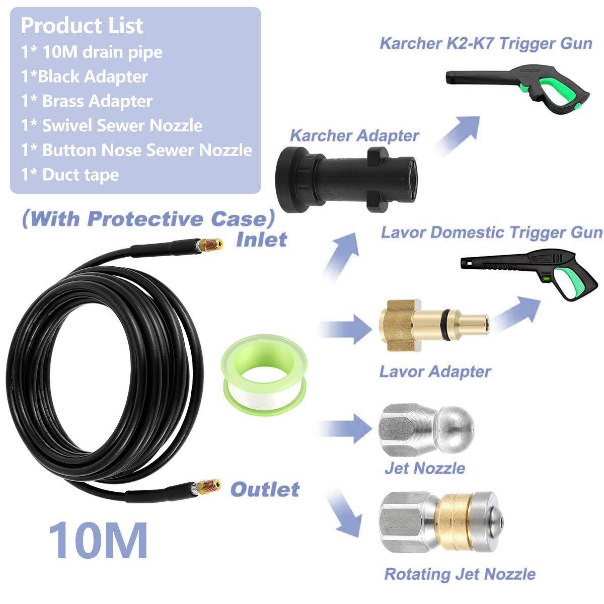 Abizarch 33FT Sewer Jetter Kit, High Pressure Washer Drain Cleaning Hose Kit,1/4 Inch Sewer Jetter Nozzle Kit, Pipes Gutters Cleaning Tool Compatible with K2 - K7 Series Pressure Washer
