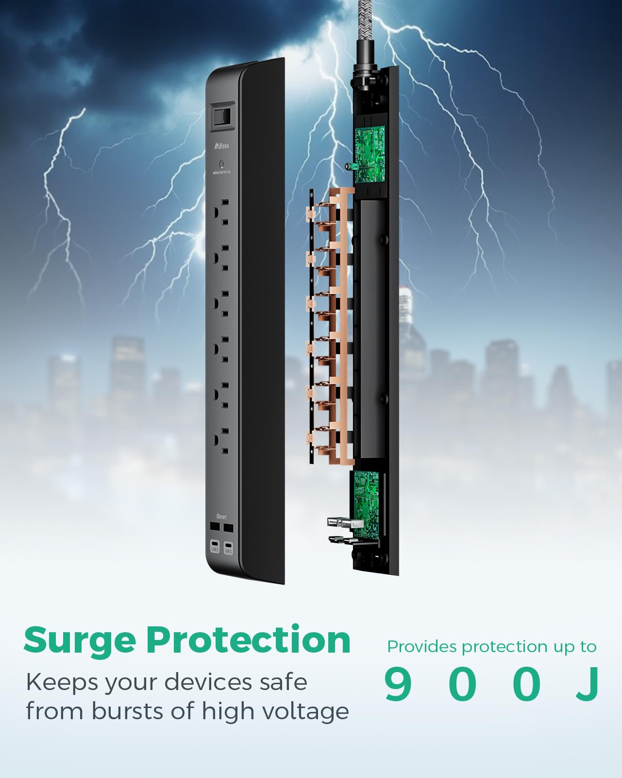 2 Pack-12FT Long Power Bar Surge Protector - with 6 Outlets 4 USB Ports, Heavy-Duty Braided Extension Cord, Flat Plug, 900 Joules, 15A Circuit Breaker, Wall Mount for Home Office