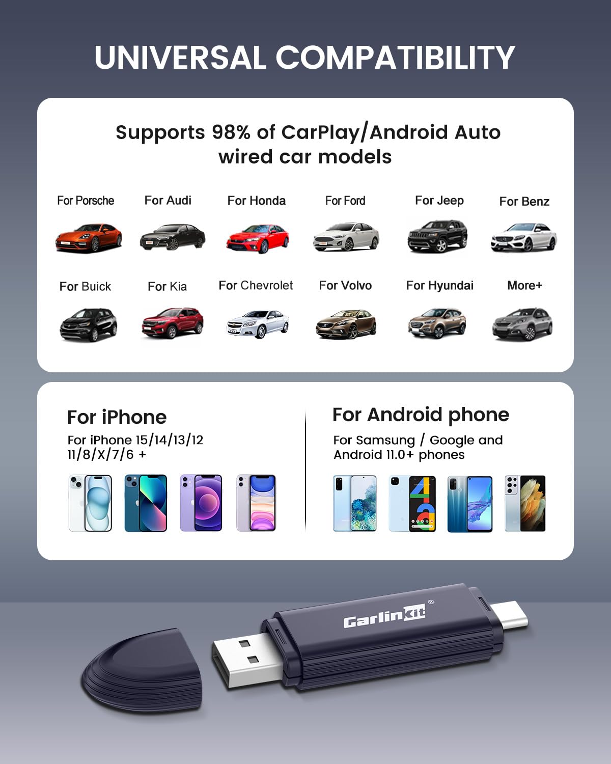 Carlinkit Mini SE Pro Wireless Adapter for OEM Wired CarPlay & OEM Wired Android Auto,Compatible with iOS 10 & Android 10 and Above, Fast Connection, No Latency - Deep Blue