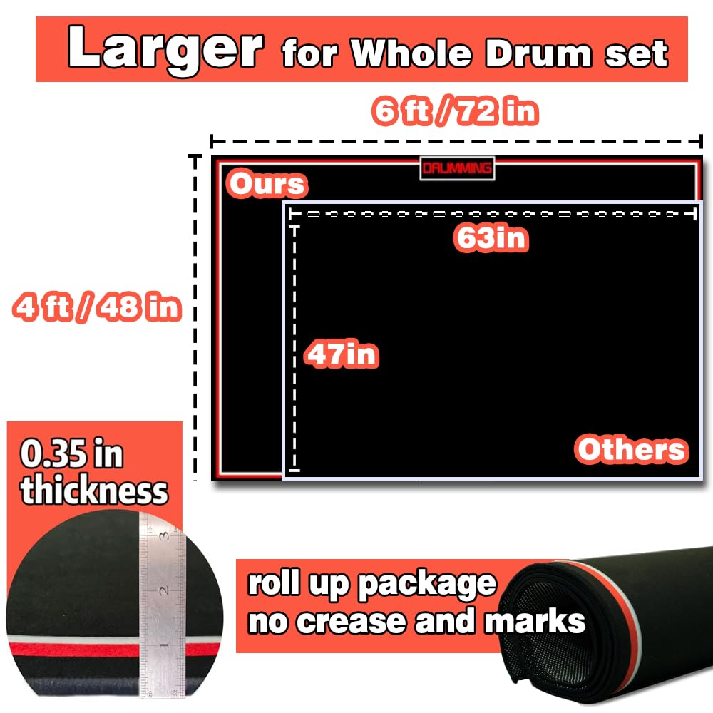 Drumming Drum Rug, 120x180cm Drum Mat Non Slip Soundproof, Drums Carpets for Drummers Outdoor Summer, Electronic Drums Set Practice Music Tapis, Floor Protection Record Pad for Splash Cymbal Stands.