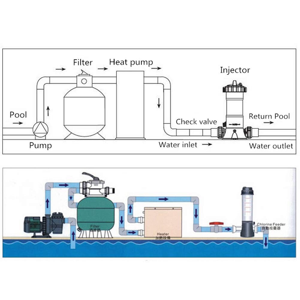 CL-200 Automatic Chemical Feeder Chlorine Dispenser Chlorinator Swimming Pool Disinfection Equipment Pool Chlorinato