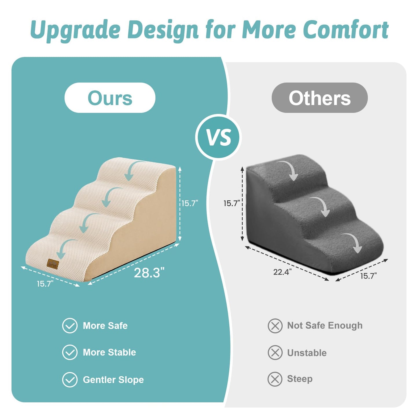 COZY KISS Dog Stairs for Small Dogs 15.7" H, 4-Step Slope Dog Ramp for Bed, Couch or Chair, Sturdy Pet Stairs for Puppy, Older Cat, Cat Stairs with High Density Foam, 15.7x28.3x15.7 inch, Beige