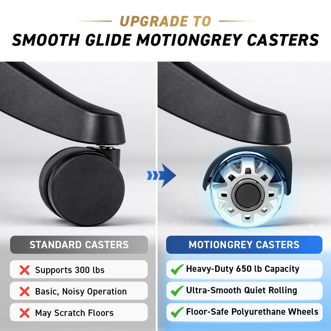 MotionGrey - Premium Dual Office Chair Wheels Replacement for Hardwood Floors, Chair Casters Replacement, Heavy Duty Desk Chair Wheels for Replacing Chair Mat, Rollerblade Casters (1)