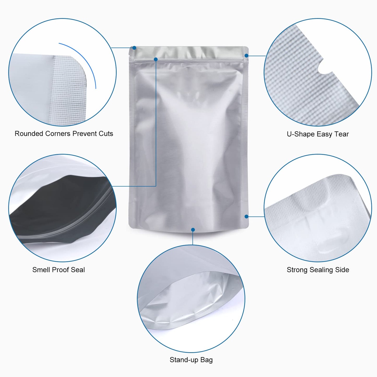 100 Pcs 1 Qt Mylar Resealable Bags for Food Storage, With 100 Pcs 200cc Oxygen Absorbers & 120 Labels, Aluminum Foil Long Term Fresh Bags