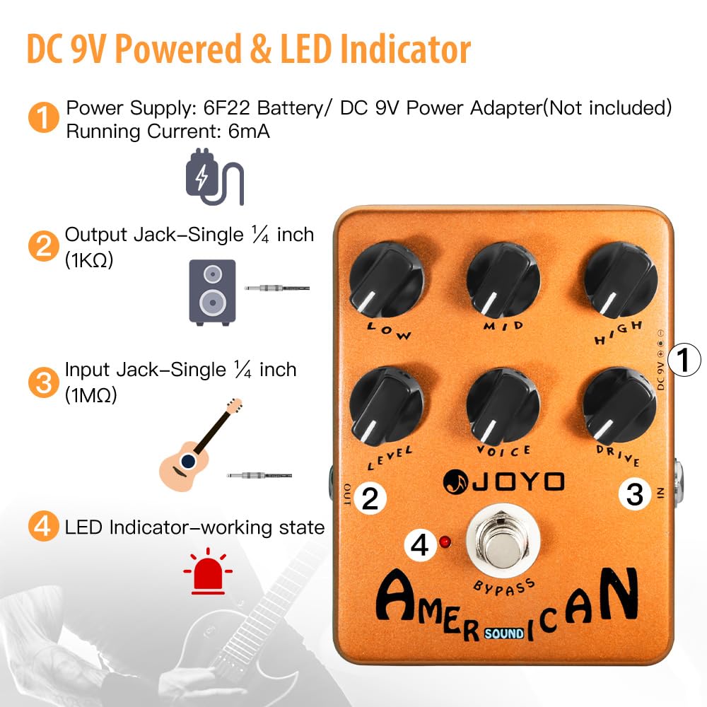 JOYO American Sound Amp Simulator Pedal of Fd 57 Deluxe Amplifier from Clean to Overdrive Sound for Electric Guitar Effect - Bypass (JF-14)