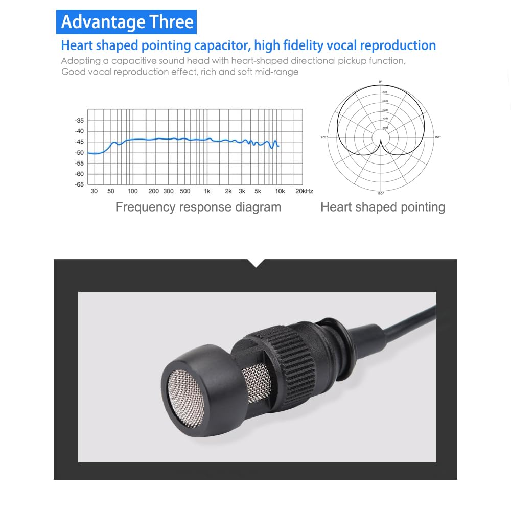 YXG Lavalier Lapel Microphone, Heart Shaped Directional Condenser Microphone, Compatible with Bodypack Wireless Shure Transmitter, with 5ft Mini XLR Cable, 4-Pin TA4F Plug