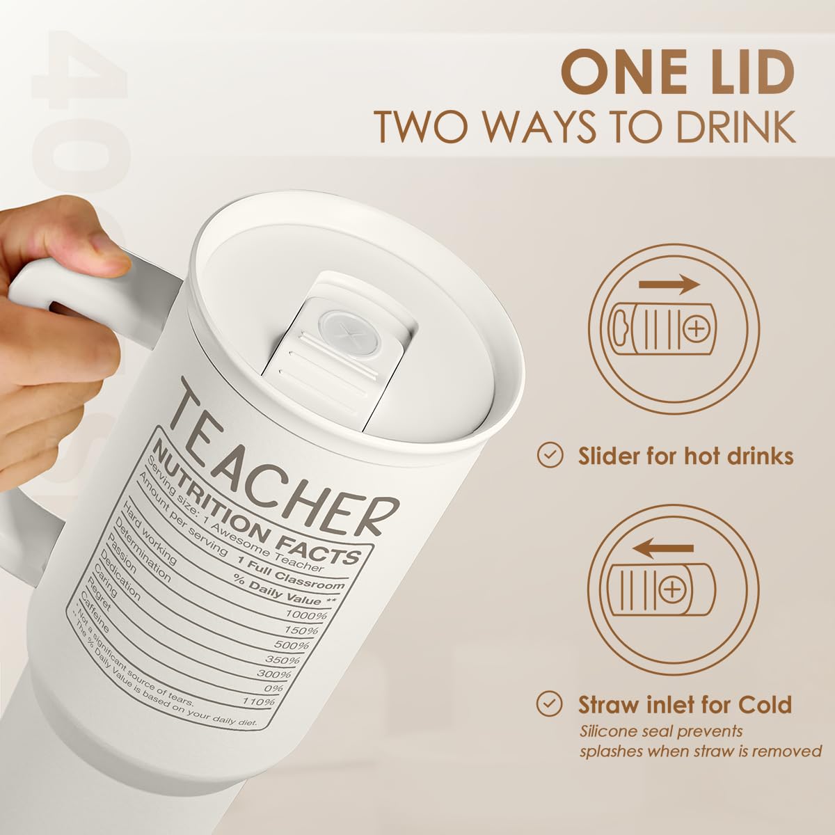 SANDJEST Teacher Appreciation Gift – 40oz Stainless Steel Insulated Tumbler with Handle and Straw - Teacher Nutrition Facts Travel Coffee Mug Cup for Women Back to School Birthday Christmas