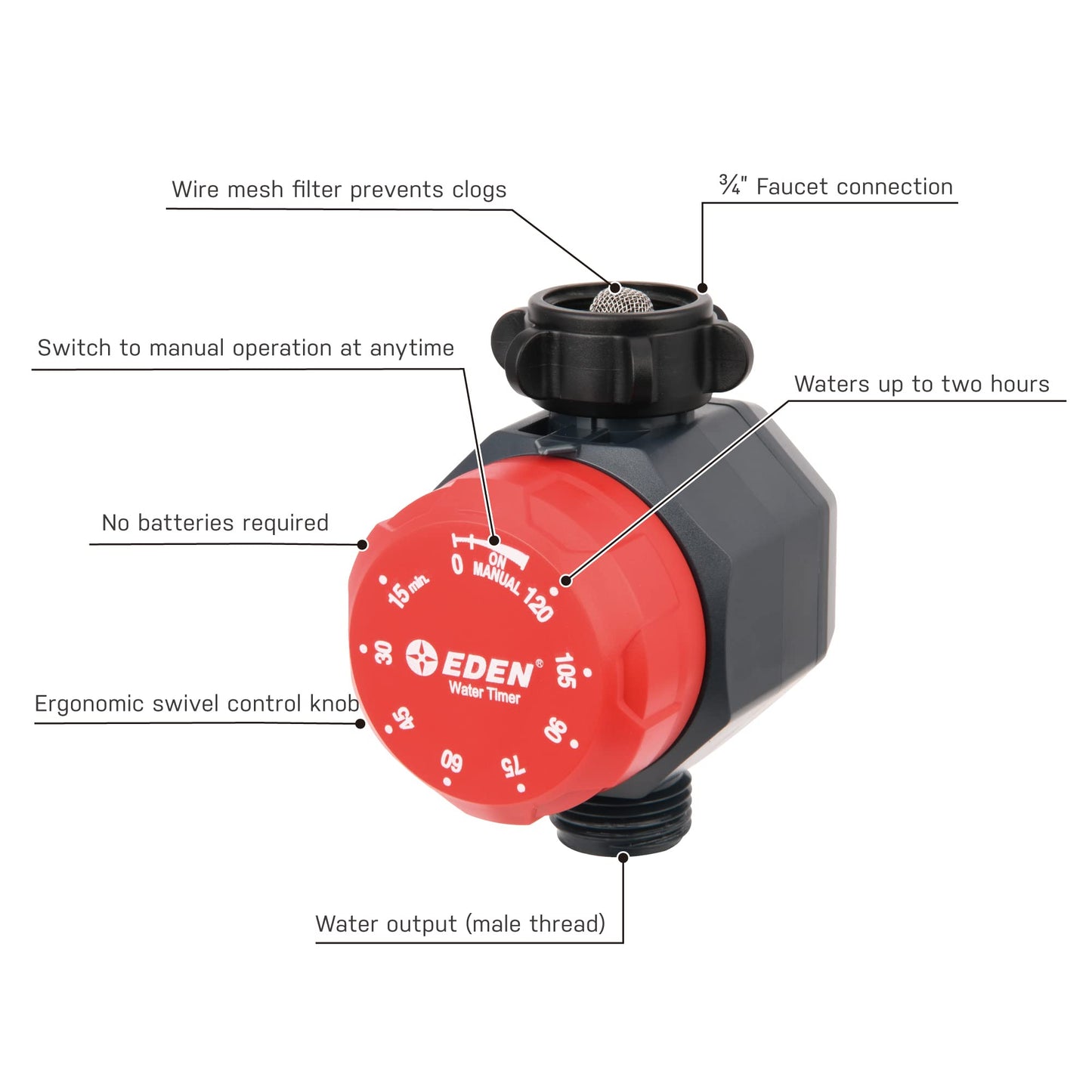Eden Mechanical Watering Hose Timer for Lawn and Garden, 1-Zone Sprinkler Timer