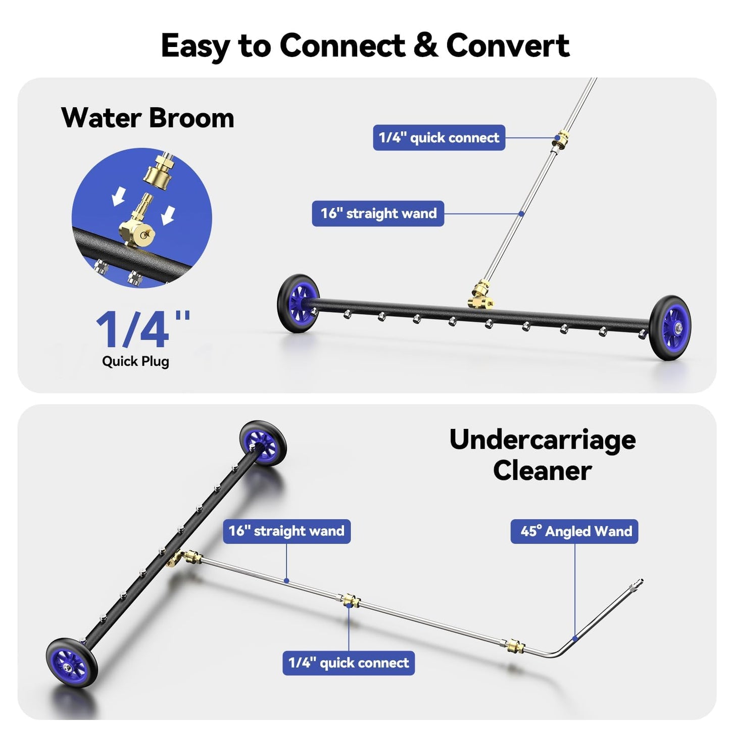 Aihand 35'' Undercarriage Pressure Washer Attachment, 2-in-1 Power Washer Under Car Cleaner with 100ml Foam Cannon,10 Nozzles, 4000 PSI Water Broom with 3 PCS Extension Wand Undercarriage Sprayer,Blue