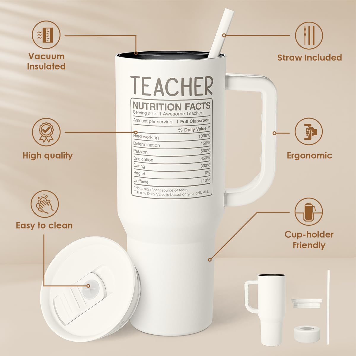 SANDJEST Teacher Appreciation Gift – 40oz Stainless Steel Insulated Tumbler with Handle and Straw - Teacher Nutrition Facts Travel Coffee Mug Cup for Women Back to School Birthday Christmas