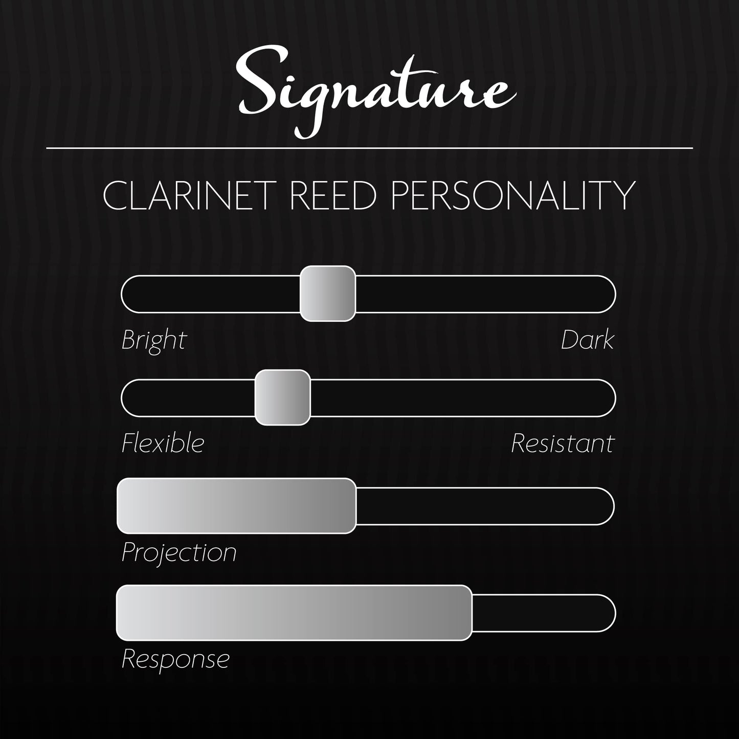 Legere BBSS2.50 Signature Series Bb Clarinet Reed