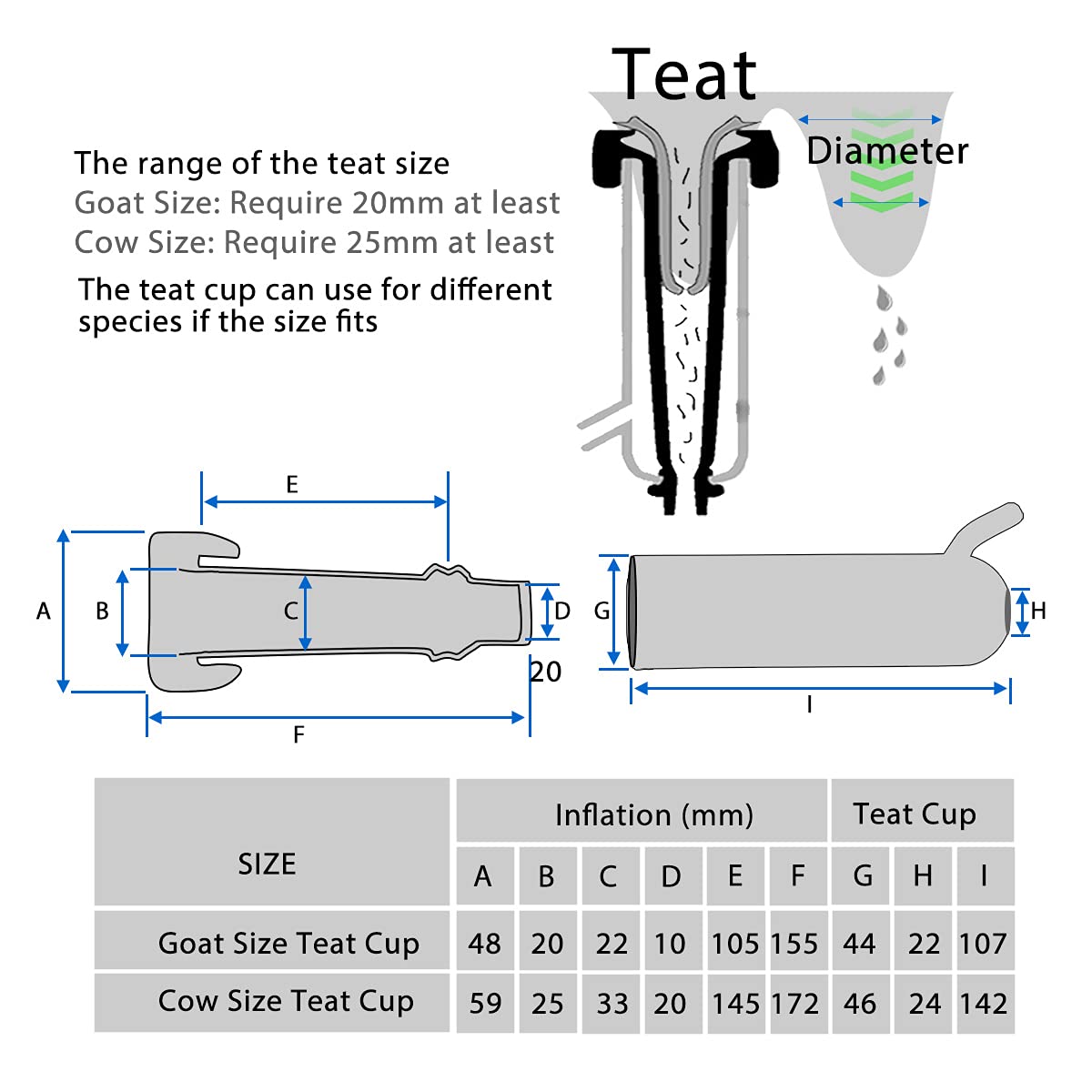 Hantop Milking Machine Accessory Double Head Teat Cup, Standard Size (φ25mm, for Cow)
