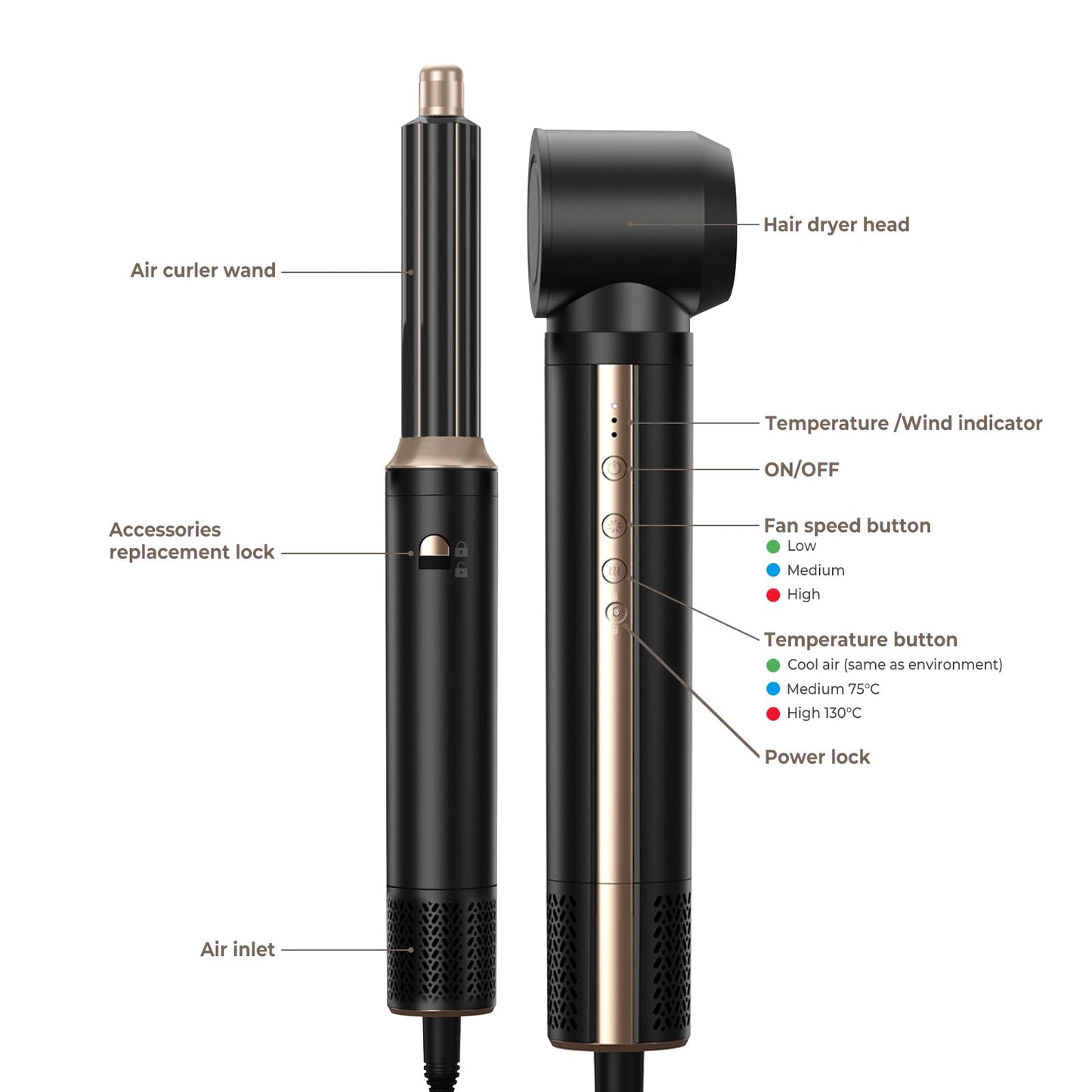 6 in 1 Hair Dryer Brush, 1400W High Speed Auto-Air Hair Wrap Blow Dryer Brush, Hot Air Styler No Heat Damage, Ionic Hot Air Brush, Detachable Hair Dryer, Straightener Brush, Curler, Volumizer 100-120V