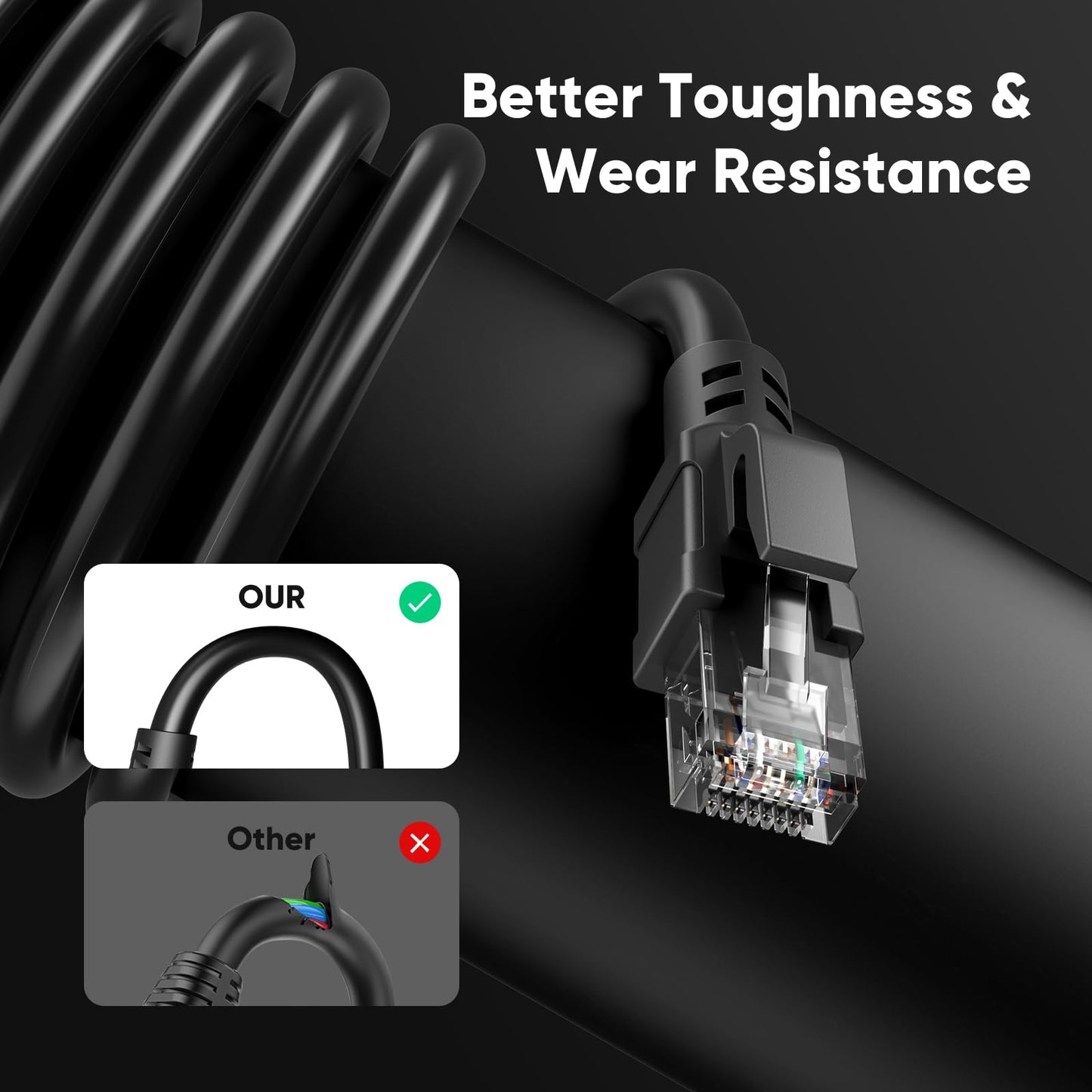 Cat 6 Outdoor Ethernet Cable 300 ft, 24AWG 10Gbps Internet Network Cable Waterproof Direct Burial LLDPE UV Jacket, LAN Cable Cord with 60 Ties Support Cat6 Cat5e Cat5, CCA, UTP for PC