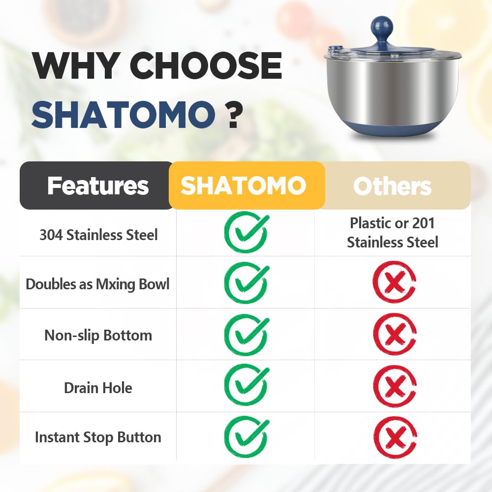 Shatomo Stainless Steel Salad Spinner, 5L Lettuce Spinner with Non-Slip Base, Drain and Stop Button, Fruit and Vegetable Washer and Dryer Spinner