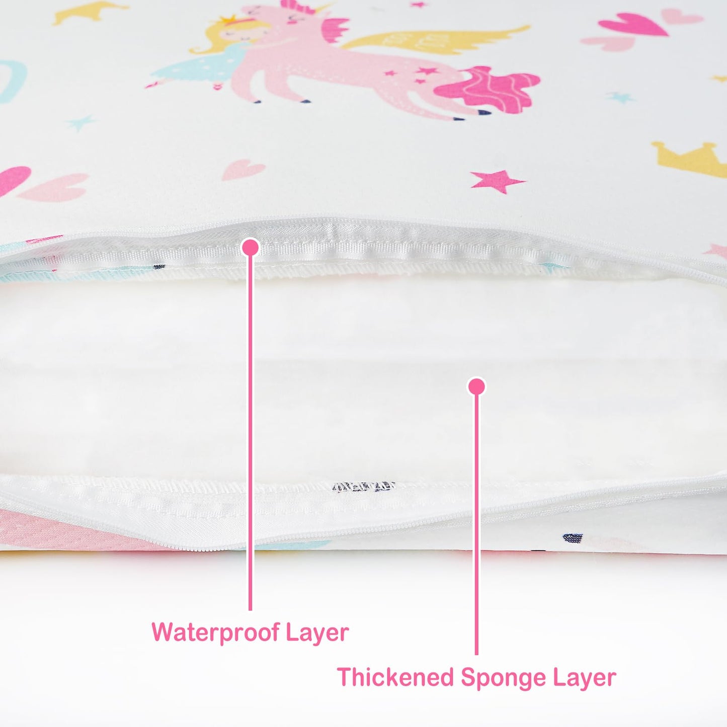 Viviland Toddler Mattress, 38" X 26" Pack N Play Mattress Premium Soft Foam Portable for Pack and Play Topper, Breathable, Comfortable and Stable, Unicorn Printed Mini Pad for Baby Mattresses