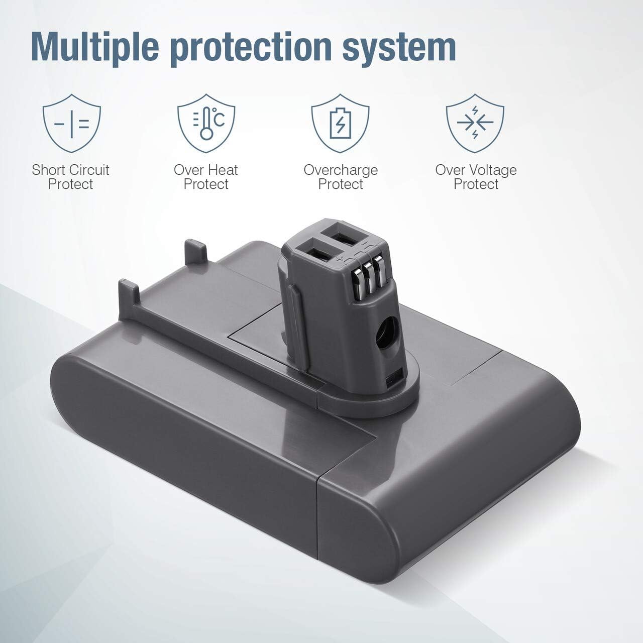 UTRBATT 4000mAh 22.2V DC31 Type A Battery Replacement Compatible with DC31 DC34 DC35 DC44 DC45 Handhold Vacuum Cleaner (Only Fit Type A)