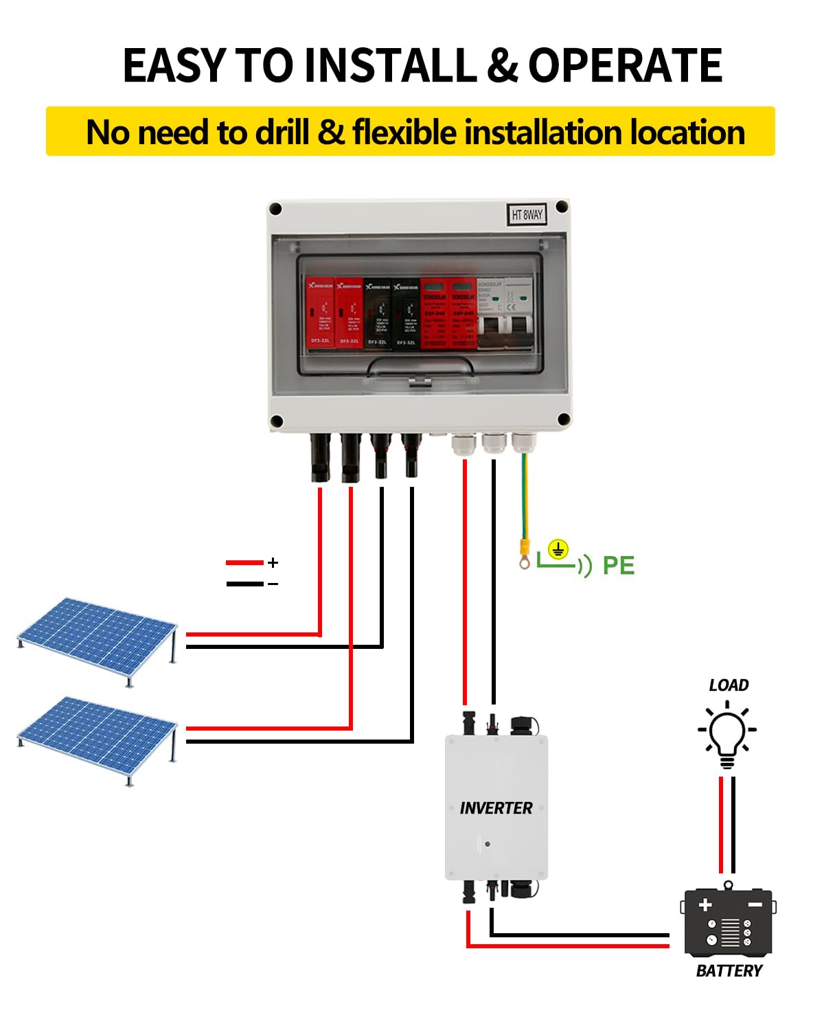 VOU 600V Solar DC PV Combiner Box,2 String with Lightning Arrester Connector for On/Off Grid Solar Panel System,2 Input 1 Out 15A Rated Current Fuse,63A Circuit Breaker,IP65 Waterproof,MCB,SPD
