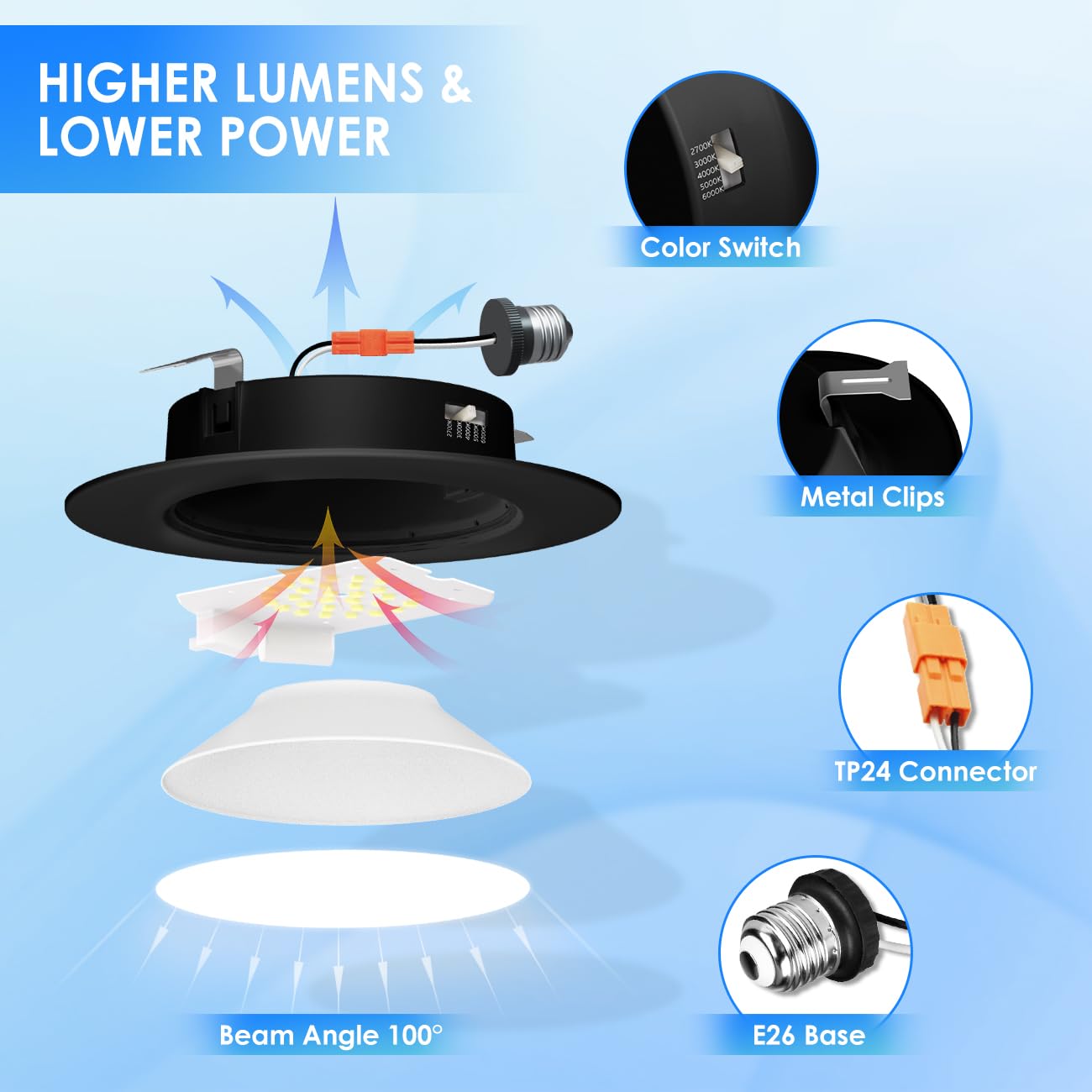 ANWIO Black Pot Lights 6 Inch, 9W 1000LM Retrofit LED Pot Lights Dimmable, IC Rated Recessed Lights 2700K/3000K/4000K/5000K/6000K Color Changeable 5 Pack